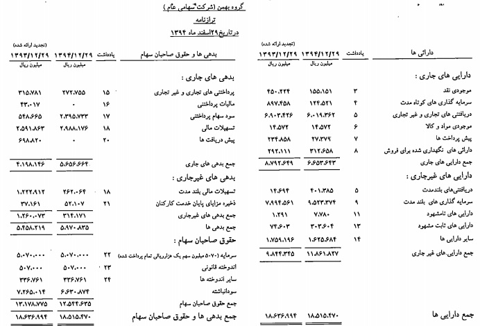 گام استوار 