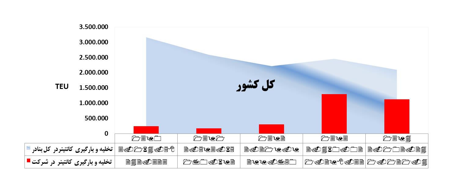 مجمع حسینا مجمع حسینا