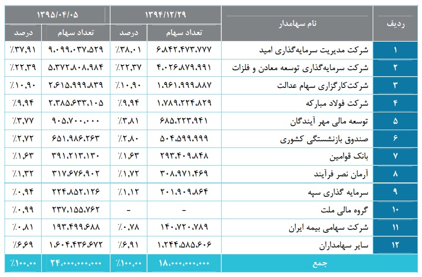 ؟؟؟؟؟؟؟؟؟؟؟؟؟؟؟؟؟؟؟؟؟؟؟؟؟؟؟؟؟؟؟؟؟؟؟؟؟؟؟؟؟؟؟؟؟؟؟