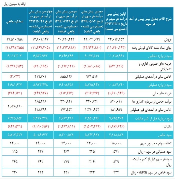 ؟؟؟؟؟؟؟؟؟؟؟؟؟؟؟؟؟؟؟؟؟؟؟؟؟؟؟؟؟؟؟؟؟؟؟؟؟؟؟؟؟؟؟؟؟؟؟