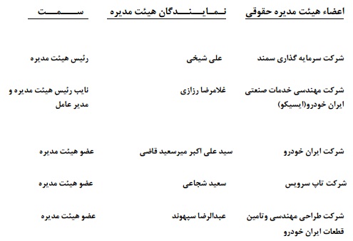 خبر خوش ایران‌خودرو ديزل براي سهامداران در مجمع عمومي ساليانه