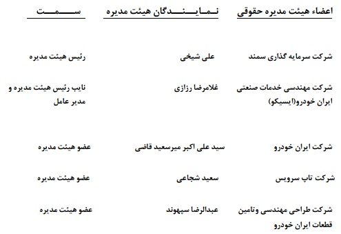 خبر خوش ایران‌خودرو ديزل براي سهامداران در مجمع عمومي ساليانه