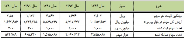 مجمع آذرآب مجمع آذرآب