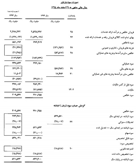 مجمع آذرآب مجمع آذرآب