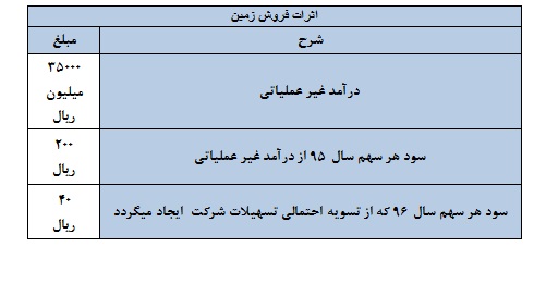 ناگفته هایی از چکارن