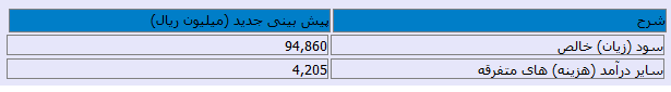 شفاف سازي شفاف سازي