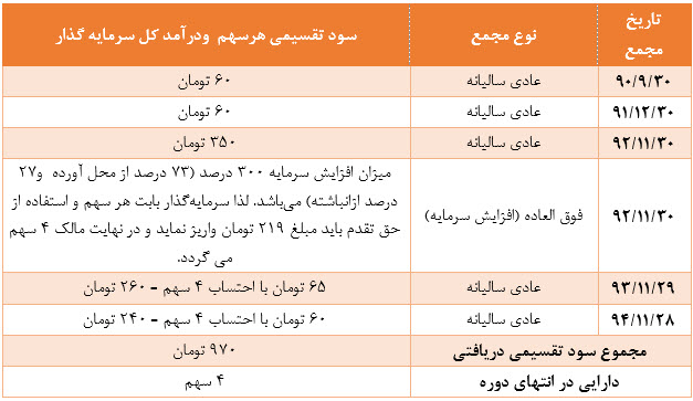 (پاکسان) (پاکسان)