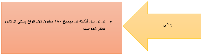 شکر شکر