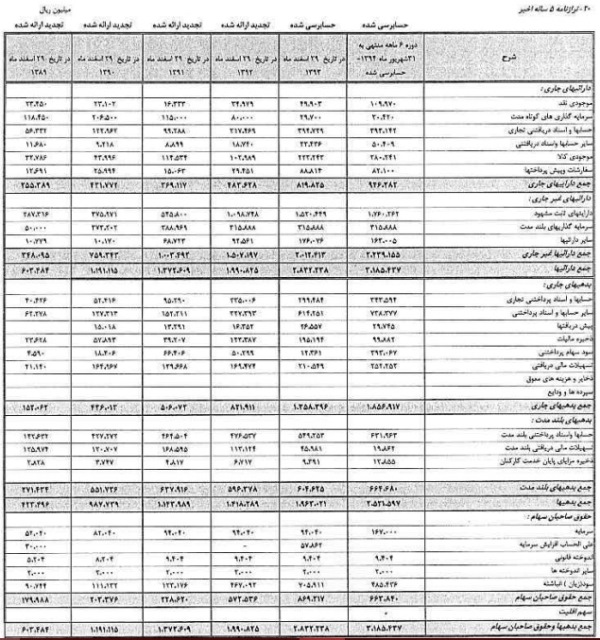 مجمع فوق العاده حسینا