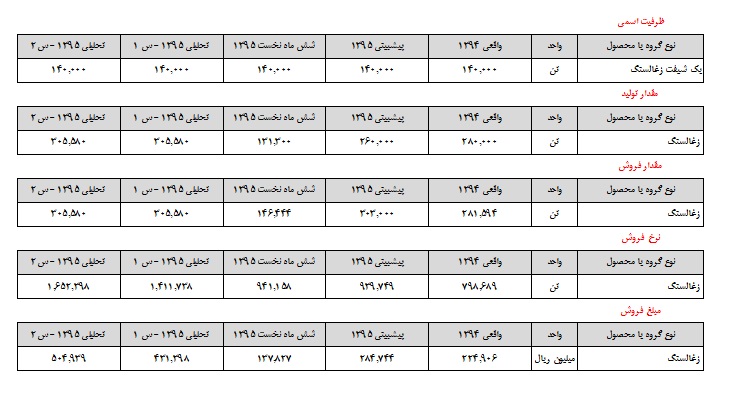 دوران طلایی کطبس پس از جهانی شدن