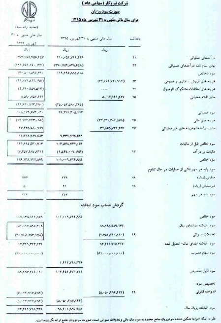 مجمع نیرو کلر