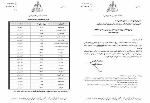 نرخ پایه 20 فرآورده نفتی از اول آبان ماه جاری تا اطلاع ثانوی