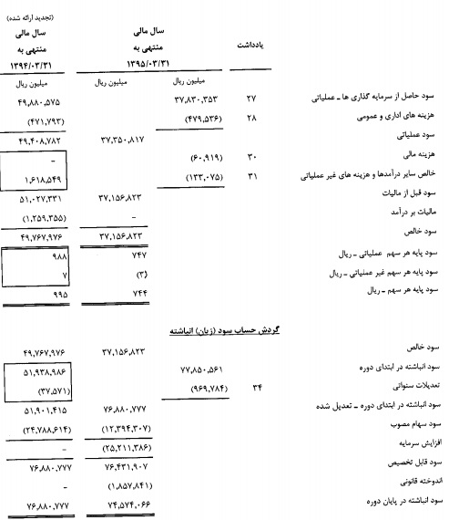 مجمع صنایع پتروشیمی خلیج فارس