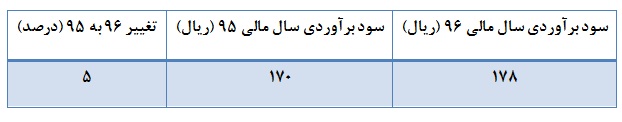 مجمع حکشتی