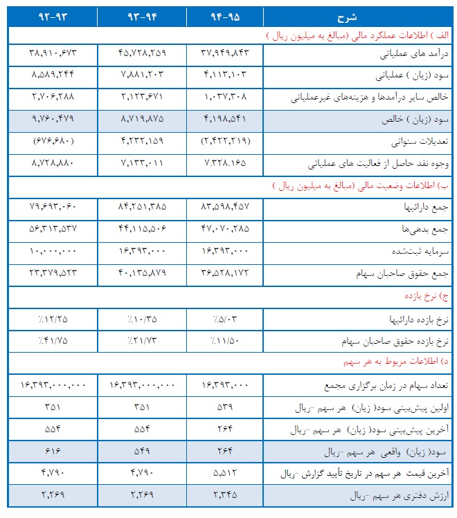 مجمع حکشتی