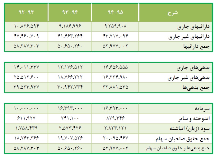 مجمع حکشتی