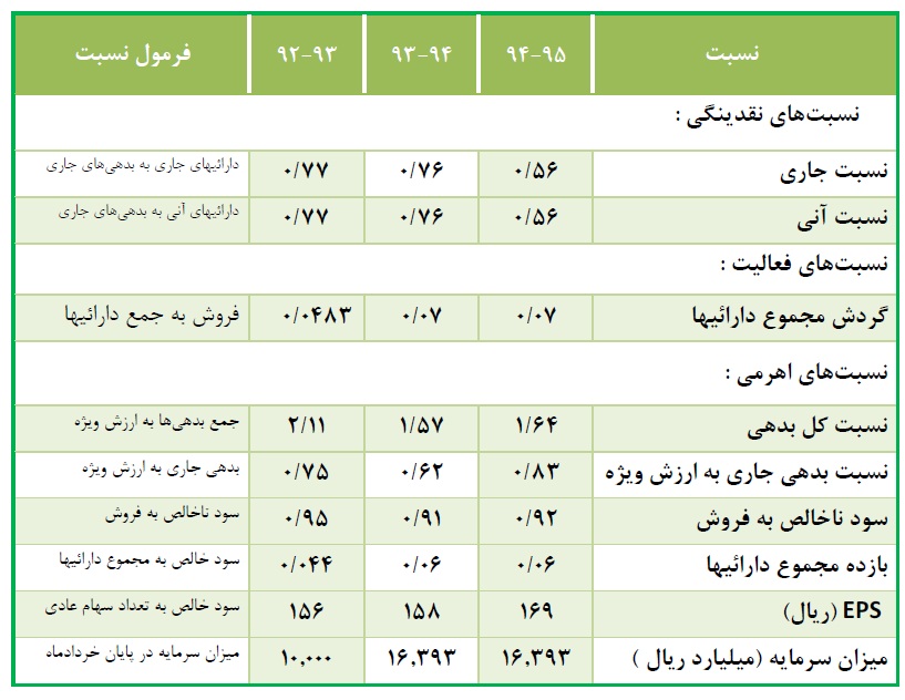مجمع حکشتی