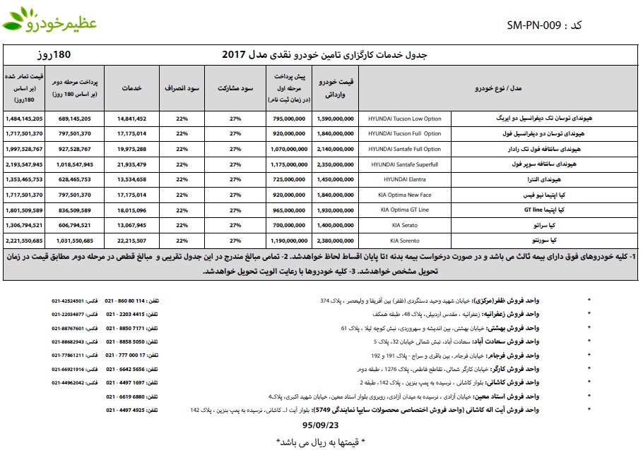 شرایط فروش نقدی و اقساطی خودروهای هیوندا و کیا مدل ۲۰۱۷ توسط عظیم خودرو شرایط فروش نقدی و اقساطی خودروهای هیوندا و کیا مدل ۲۰۱۷ توسط عظیم خودرو