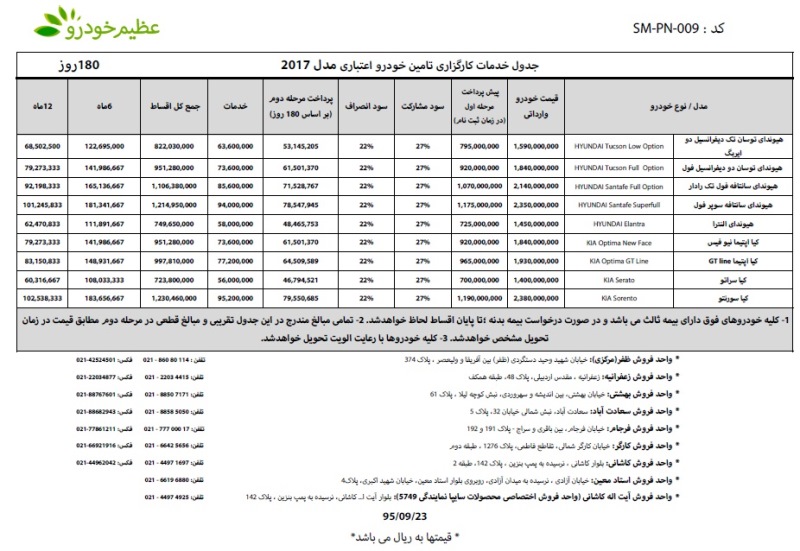 شرایط فروش نقدی و اقساطی خودروهای هیوندا و کیا مدل ۲۰۱۷ توسط عظیم خودرو شرایط فروش نقدی و اقساطی خودروهای هیوندا و کیا مدل ۲۰۱۷ توسط عظیم خودرو
