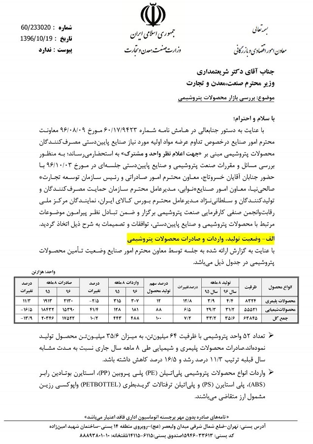 ابطال مصوبه‌ای که یکسال و نیم دوام نیاورد/بازی باخت_باخت بورس کالا با بازیگران پتروشیمی +اسناد