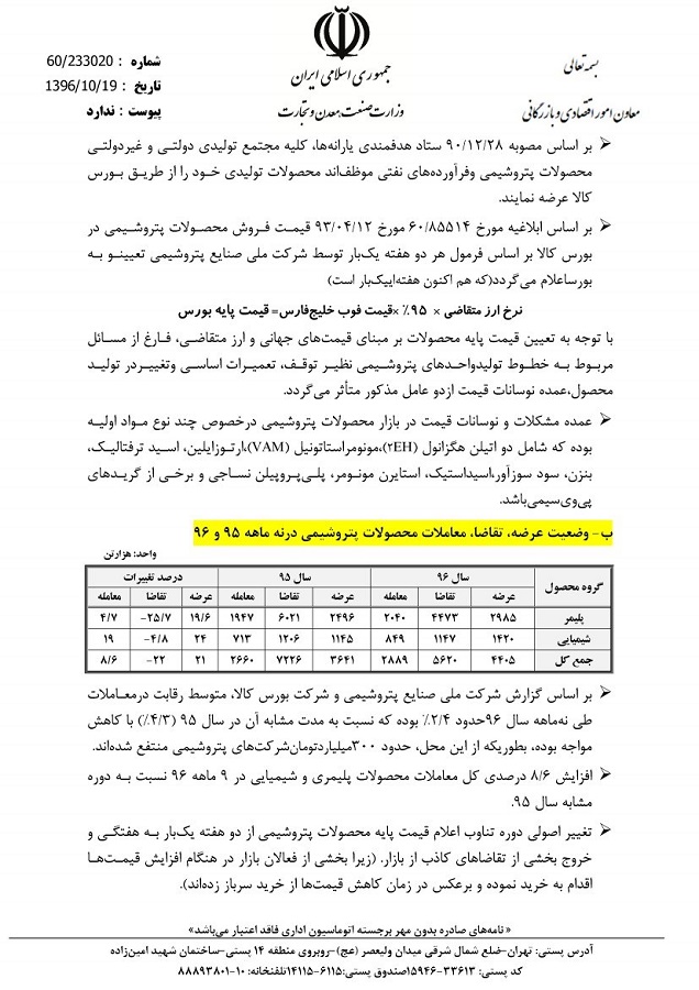 ابطال مصوبه‌ای که یکسال و نیم دوام نیاورد/بازی باخت_باخت بورس کالا با بازیگران پتروشیمی +اسناد