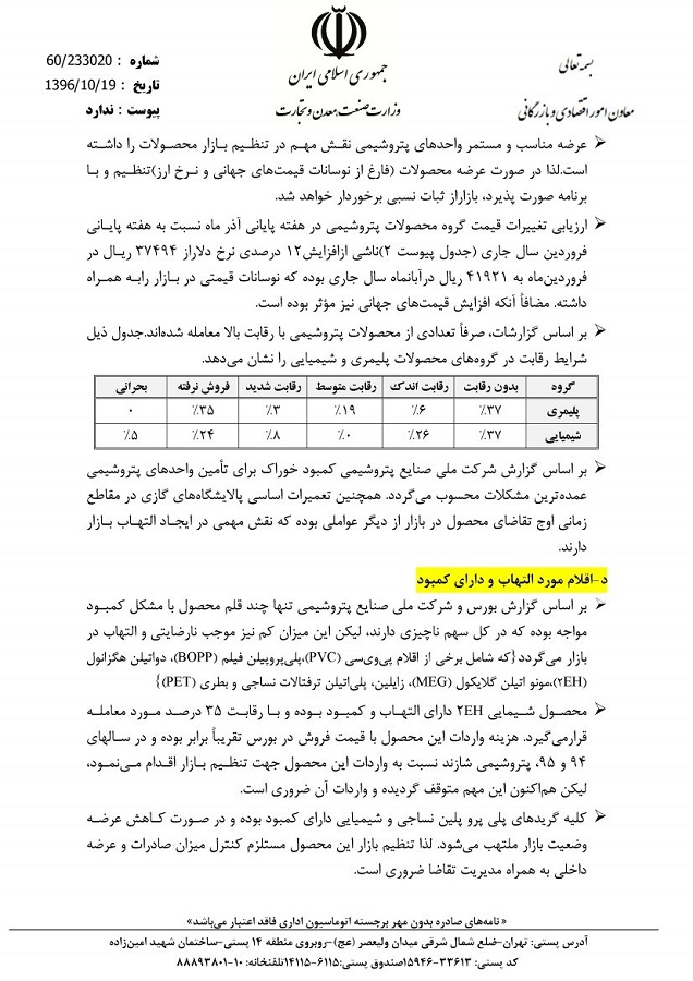 ابطال مصوبه‌ای که یکسال و نیم دوام نیاورد/بازی باخت_باخت بورس کالا با بازیگران پتروشیمی +اسناد