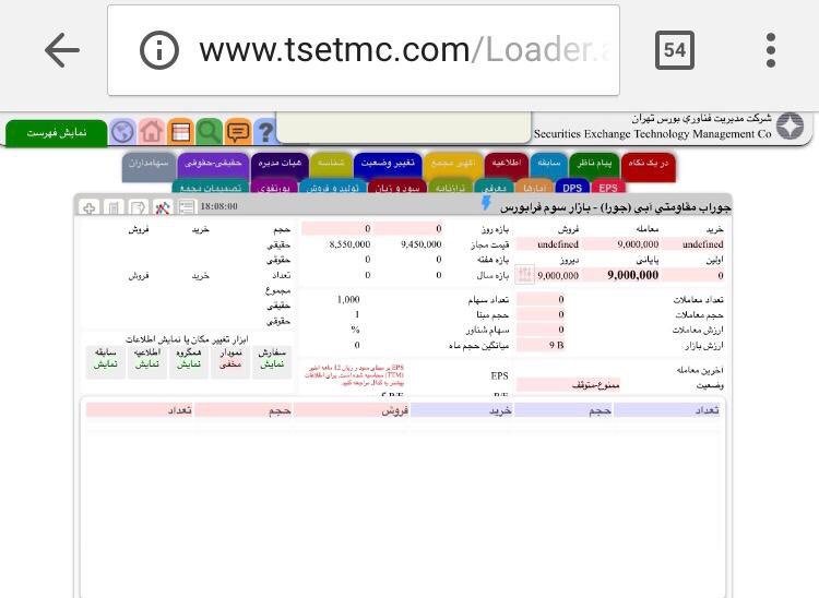 یک دارایی فکری با شمایل جوراب مقاومتی آبی!