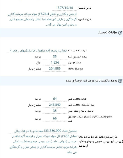 پذیرش نماد «ثعمرا»****