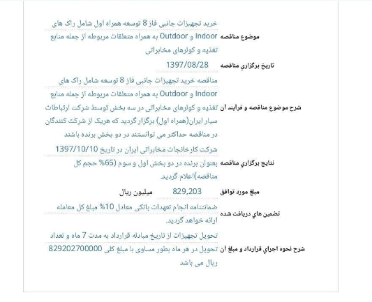برنده شدن نماد معاملاتی «لکما» در مناقصه برنده شدن نماد معاملاتی «لکما» در مناقصه