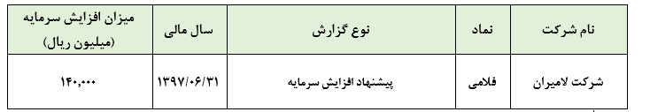 پیشنهاد افزایش سرمایه فلامی به منظور استفاده از معافیت‌های مالیاتی و خرید تجهیزات جدید: