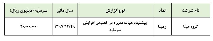 پیشنهاد هیات مدیره «رمپنا» در خصوص افزایش سرمایه 50 درصدی