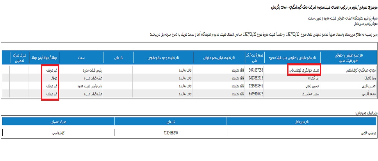 فروش املاک چشم امید این بانک / «وگردش» در ناحیه پرخطر