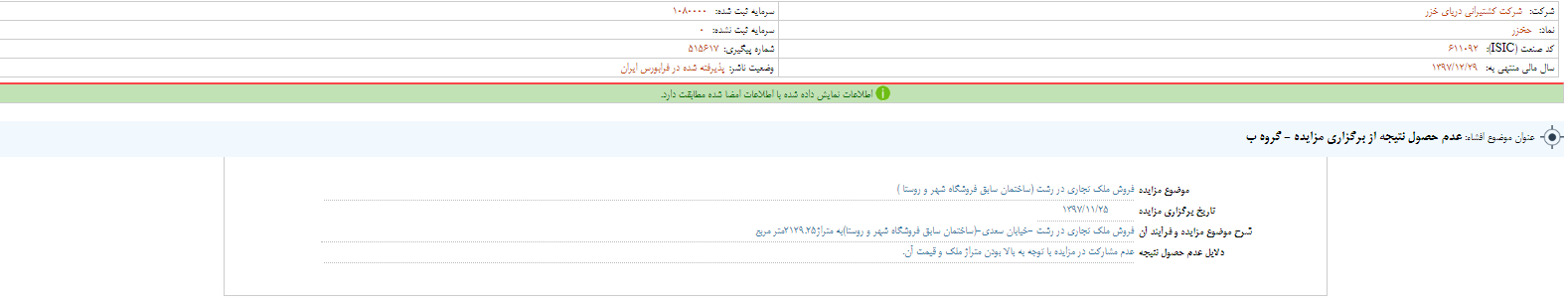 اطلاع رسانی «حخزر» از نتیجه مزایده