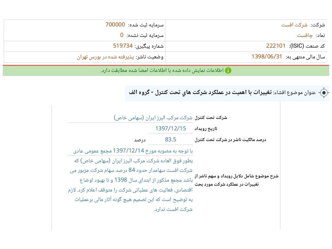 شفاف‌سازی «چافست» از شرکت‌های تحت کنترل خود