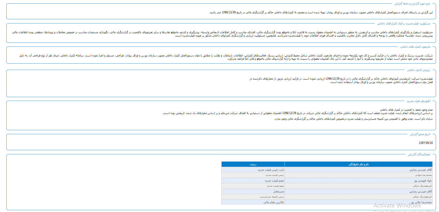 انتشار گزارش کنترل‌های داخلی «وکوثر»