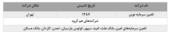 نگاهی اجمالی به تامین سرمایه نوین پیش از عرضه اولیه سهام در بازار بورس