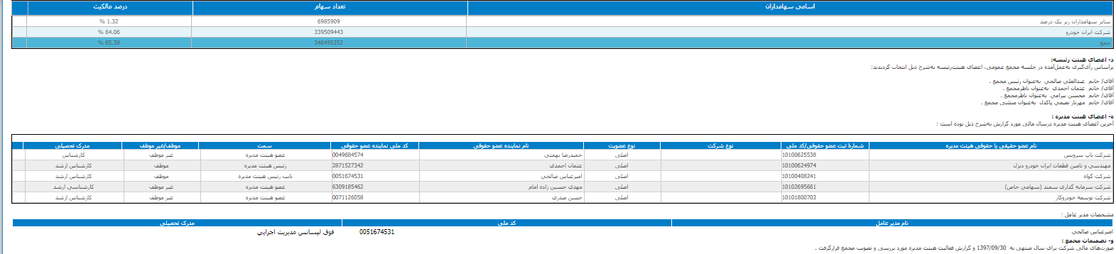 خلاصه تصمیمات مجمع عمومی «ولغدر»