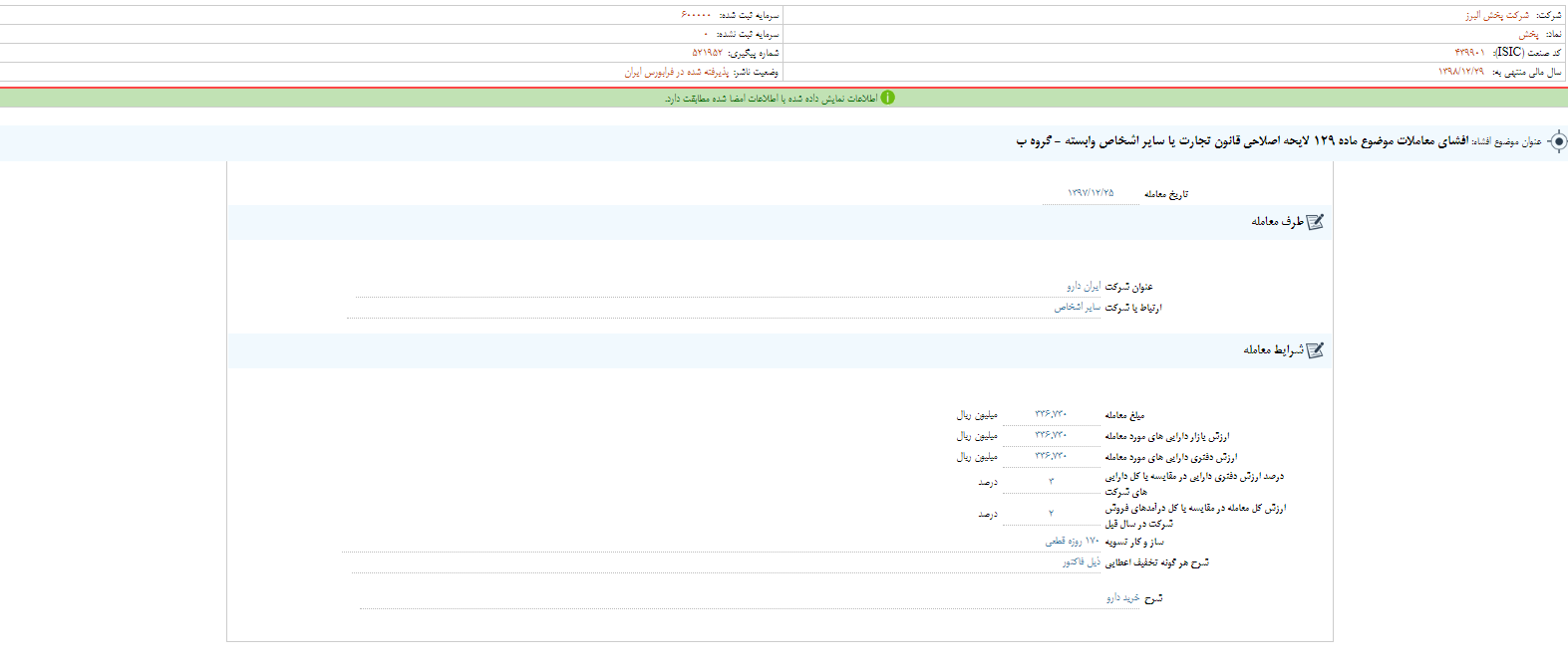 افشای معاملات موضوع ماده 129 لایحه اصلاحی قانون تجارت «پخش»