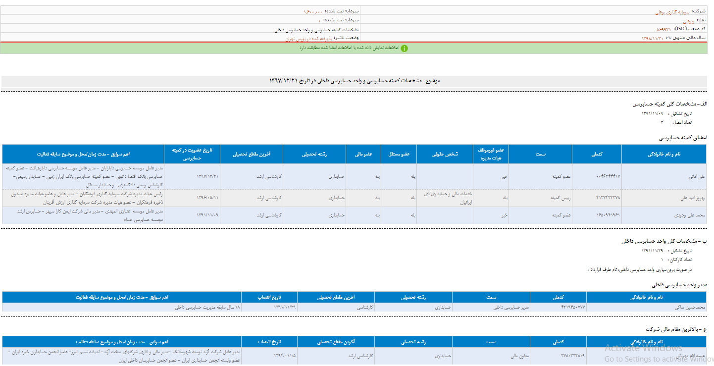 مشخصات کمیته حسابرسی «وبوعلی»