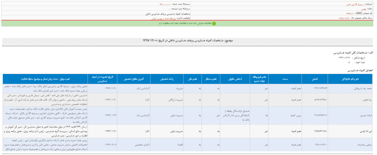 انتشار مشخصات کمیته حسابرسی «وغدیر»