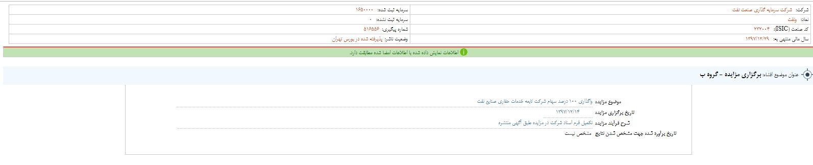 برگزاری مزایده «ونفت»