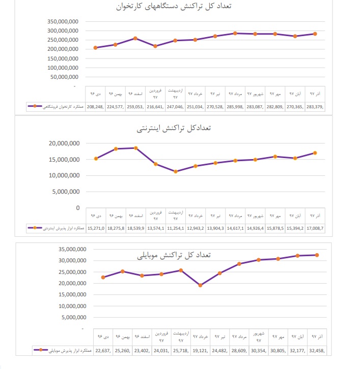 وزنه سنگین کارتخوان در «سپ» / مجمعی جذاب در انتظار سهامداران این شرکت