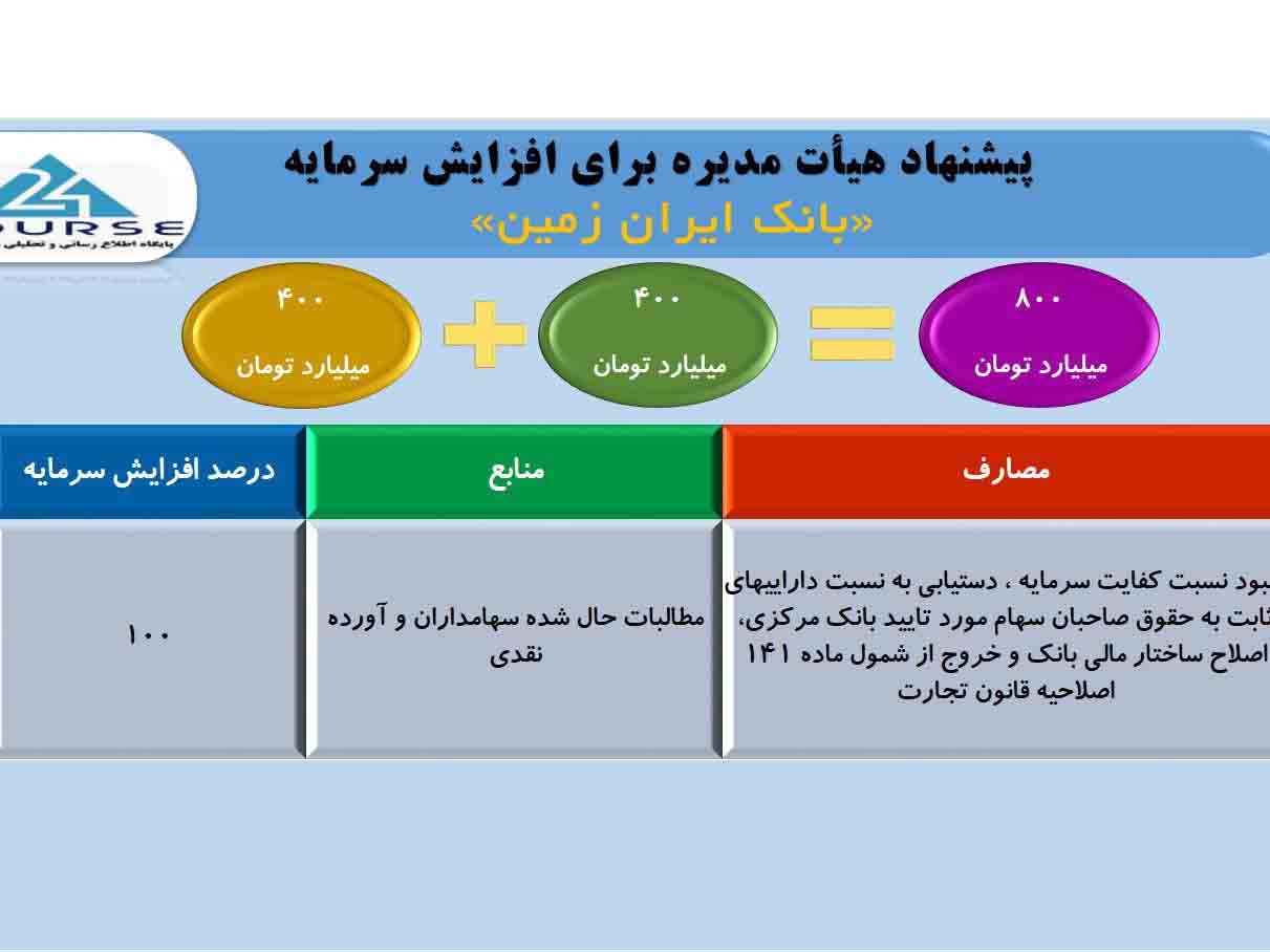 افزایش 100 درصدی سرمایه بانک ایران زمین