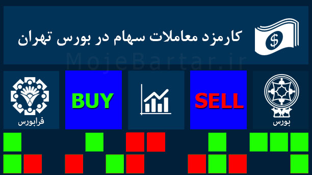 طعم تلخ تحریم‎ها در هسته معاملات بازار سرمایه / راهکار بورس نیوز برای تاب آوردن OMSها