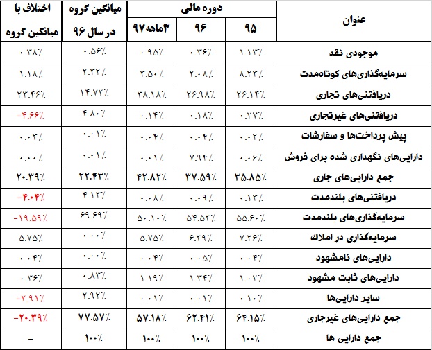 دنده‌معکوس «وبانک» و میل سیری‌ناپذیر درفروش