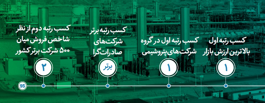 نامی آشنا در رتبه بندی های جهانی / «فارس» در بین بزرگان دنیا