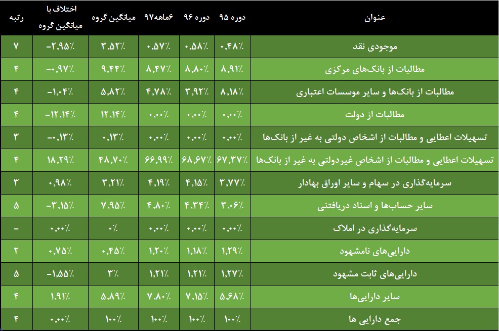 قهر «ونوین» با دولت / تمایزی از جنس مثبت