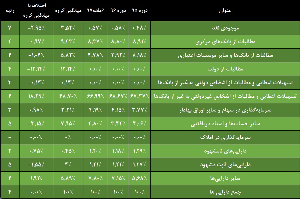 قهر «ونوین» با دولت / تمایزی از جنس مثبت