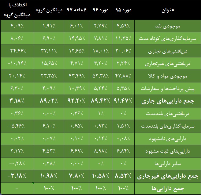 کلید در دستان «بسویچ» / ساختاری مطلوب در این کلیدساز کلید در دستان «بسویچ» / ساختاری مطلوب در این کلیدساز