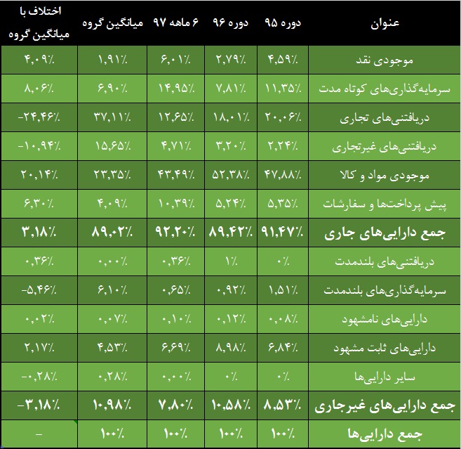 کلید در دستان «بسویچ» / ساختاری مطلوب در این کلیدساز